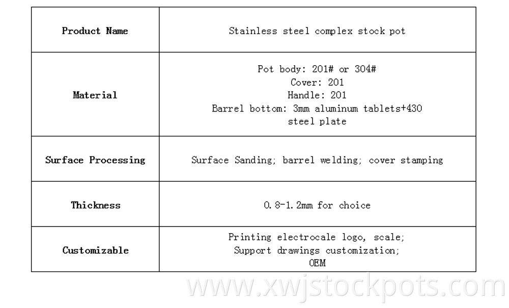 304 Stainless Steel Stockpot